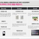 센트럴파크 1 티스토리