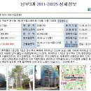 [4.30] 2011-24125 구로구 온수동 온수힐스테이트 110동 1105호 이미지