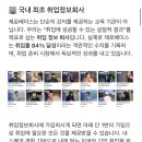 멘토컨설팅 | 취업정보회사 제로베이스 취업 준비｜PM 컨설팅 3회차 + 노바 멘토 확정 솔직 후기