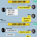 (주)천지모터스 이미지