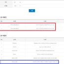 이마트24침산명성점 이미지