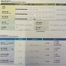 시크릿피티스튜디오 이미지