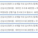 유앤피특허법률사무소