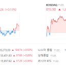 라이트파마 이미지