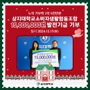 상지대학교 소비자생활협동조합 | 상지대학교소비자생활협동조합, 상지대 발전기금 전달