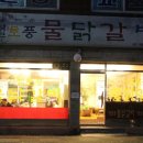 기절초풍