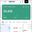 지에프아이