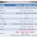 지오피부과의원 이미지