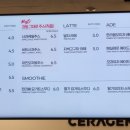 세라젬웰카페 메세나폴리스점 이미지