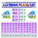 오금탁구교실