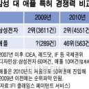 애빠
