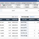 인크로스 주식회사
