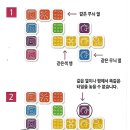 창의 사고력수학 이미지