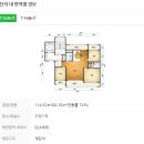 신기주공아파트 ( 2차앞) | 광주 아파트 경매 방구석 모의입찰 후기 feat. 첫 입찰 결과와 이번 주 단 하나의 물건