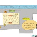 압구정 행정사 사무소 이미지