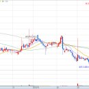 만주태양광발전소 이미지