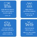 [(주)테라핀테크][부동산P2P금융업계1위] 테라핀테크 2분기 공개채용 [06월/03일(일)까지] 이미지