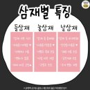 유주농장 이미지
