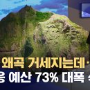 "역사 왜곡 거세지는데‥" 맞대응 예산 73% 대폭 삭감 이미지