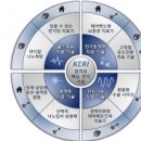 한국전기기술사회