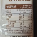 당근호두카페 | 노브랜드 당근 호두 핑거케이크 먹어본 후기 -