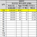 11590-14 이미지