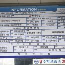 안산농협중앙지점 이미지