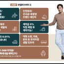 왕길역 이미지