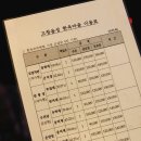 고창읍성 한옥마을