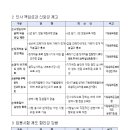 한국어린이놀이시설안전기술원