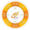 (주) 파트너해운항공