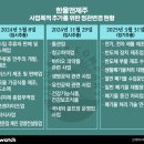 명성환경산업(주) 이미지