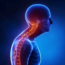 위풍당당재활의학과의원 이미지