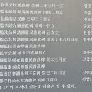 군내면 선정비군 이미지
