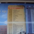 옥산초등학교-2 이미지