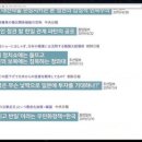 중앙일보 노동조합 이미지