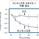 하이비뇨의학과의원 이미지