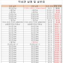 덕성관 이미지