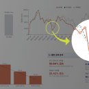 우리 태양광발전소 이미지