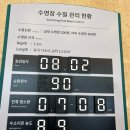 스키빌리지사우나 | 강원도 원주 오크밸리 힐스빌리지 수영장 후기/아이랑 가기좋은 원주 수영장