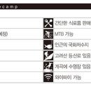 뮤즈캠핑장 이미지