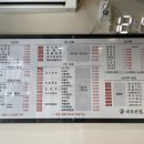 내외동맛집 시원한 냉짬뽕 메뉴가 있는 김해중국집 대호반점 내외직영점