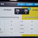 세종당구장 아카데미클럽 이미지