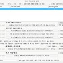 수다플랜
