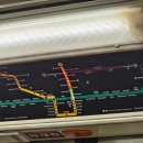 아이리스호스텔 | 오타와 다녀옴(3.1~3.2)