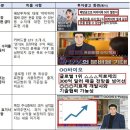 광고회사뿌리 SBS Biz