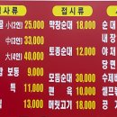 만동순대