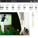 원 포인트 골프 이미지