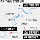 창원쌀상회