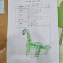 한솔교육 유아 사고력수업 학원 브레인스쿨 평택센터 수강후기